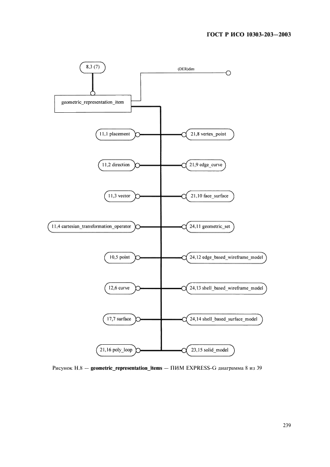 ГОСТ Р ИСО 10303-203-2003