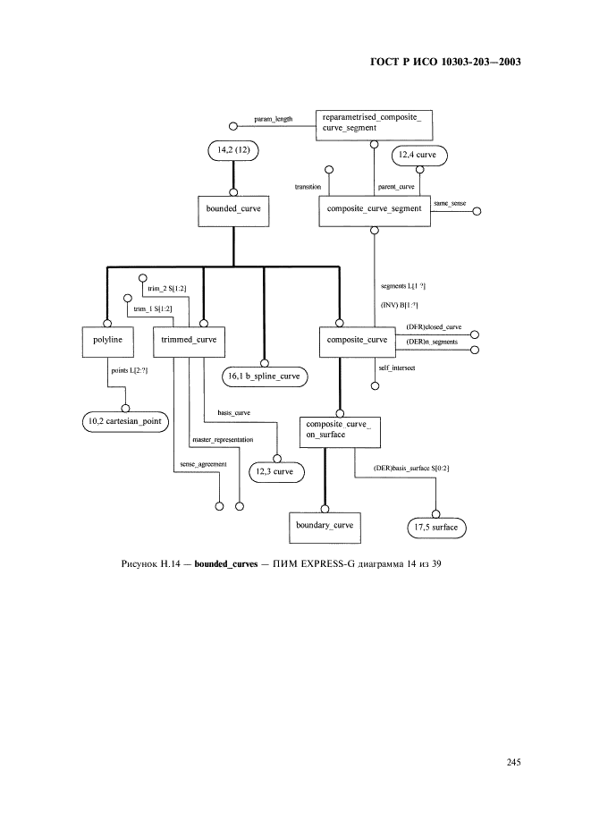 ГОСТ Р ИСО 10303-203-2003