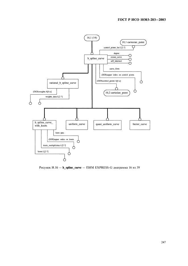 ГОСТ Р ИСО 10303-203-2003