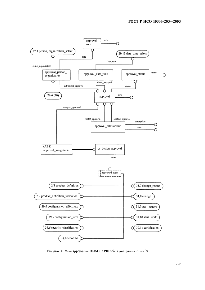 ГОСТ Р ИСО 10303-203-2003