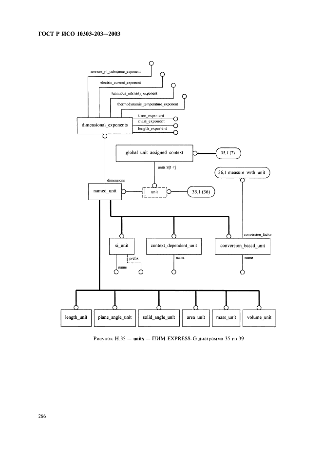 ГОСТ Р ИСО 10303-203-2003