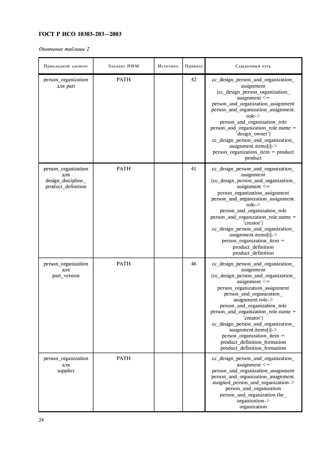 ГОСТ Р ИСО 10303-203-2003