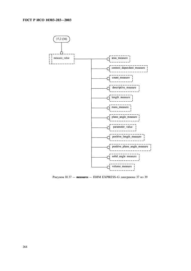 ГОСТ Р ИСО 10303-203-2003