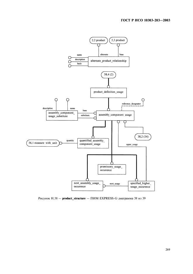 ГОСТ Р ИСО 10303-203-2003