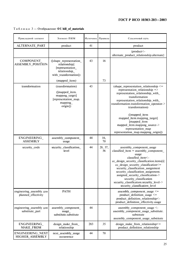 ГОСТ Р ИСО 10303-203-2003