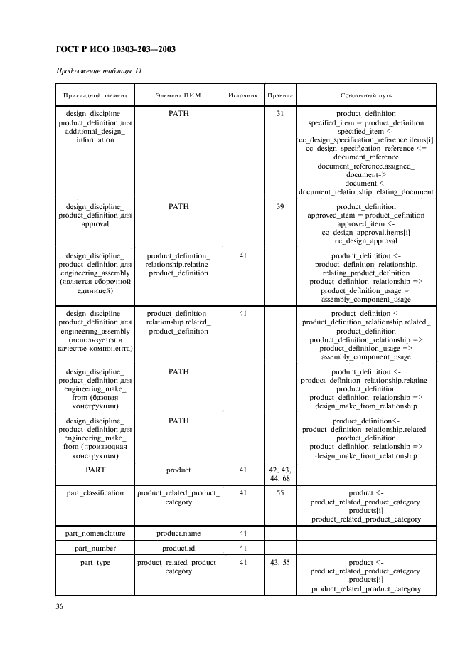 ГОСТ Р ИСО 10303-203-2003