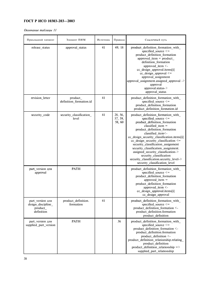 ГОСТ Р ИСО 10303-203-2003