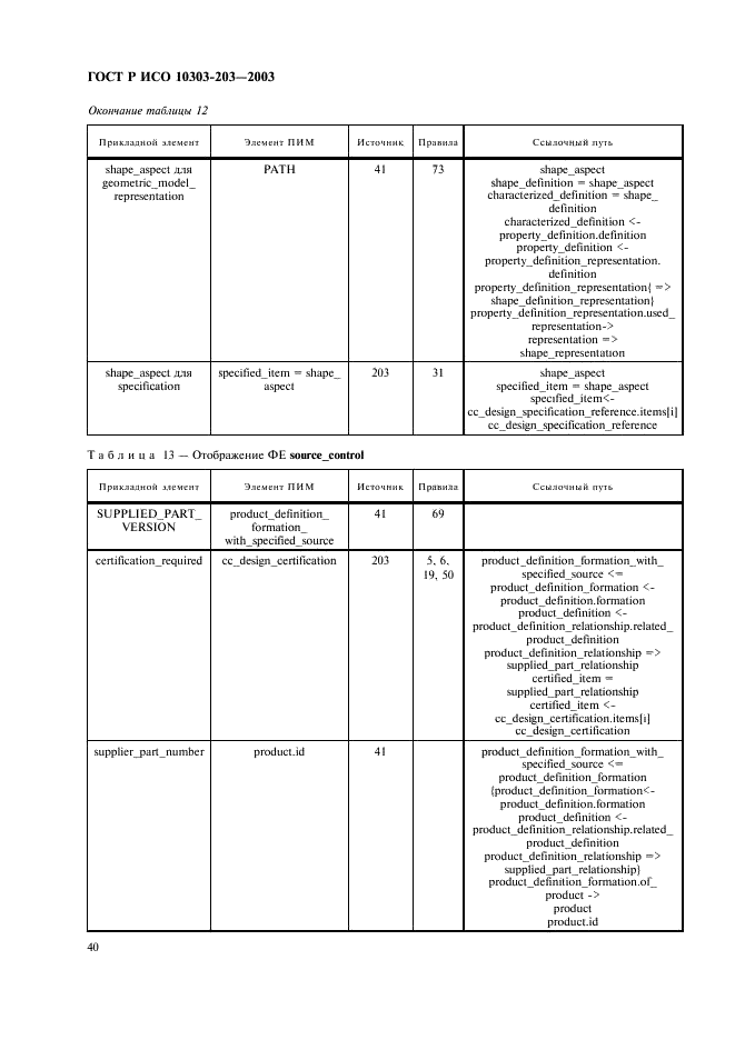 ГОСТ Р ИСО 10303-203-2003