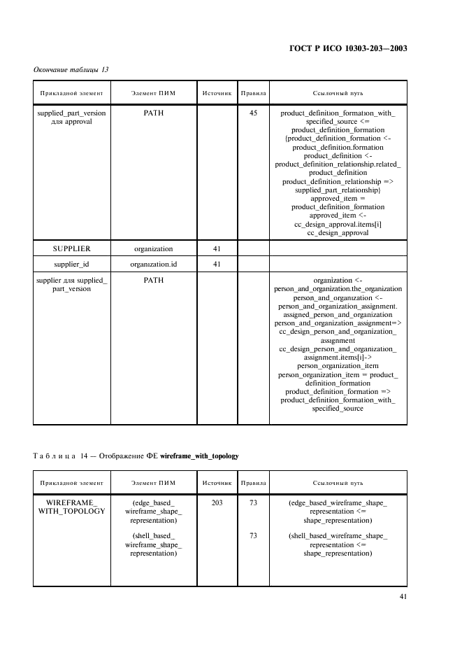 ГОСТ Р ИСО 10303-203-2003