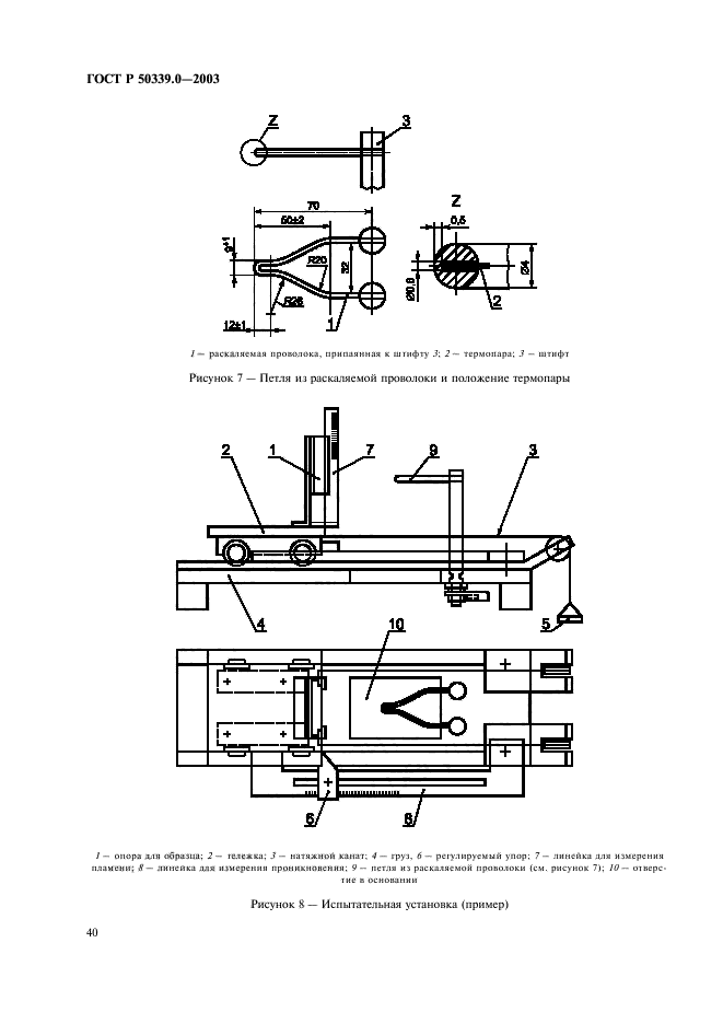 ГОСТ Р 50339.0-2003