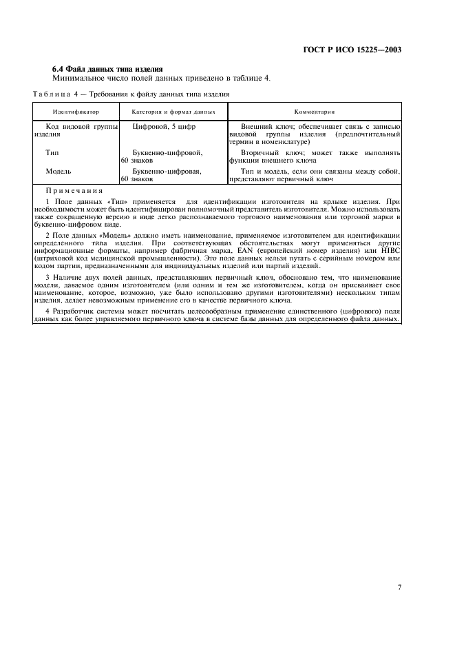 ГОСТ Р ИСО 15225-2003