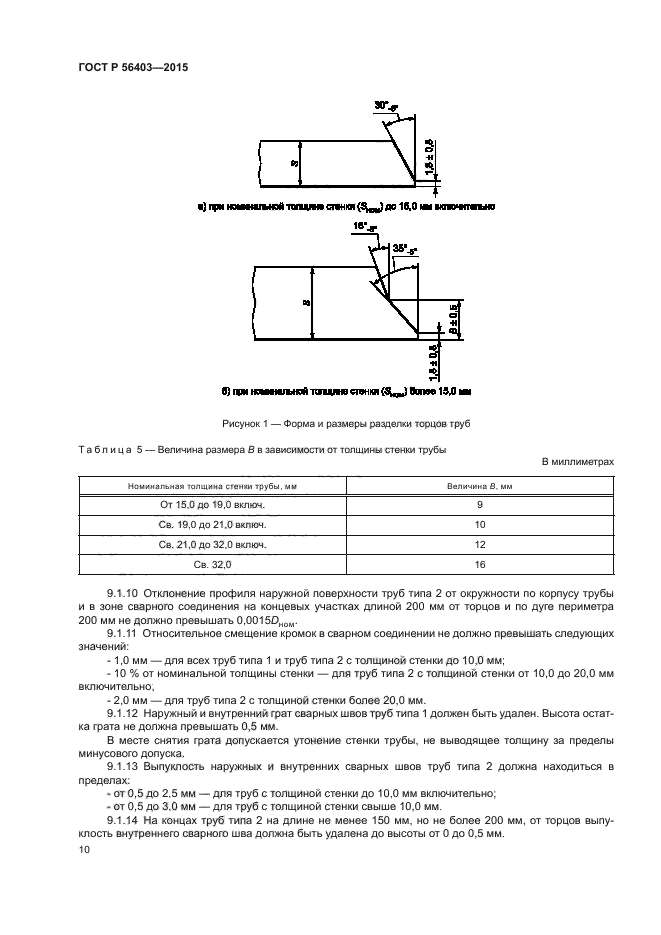 ГОСТ Р 56403-2015