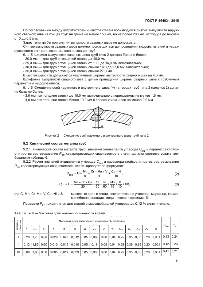 ГОСТ Р 56403-2015