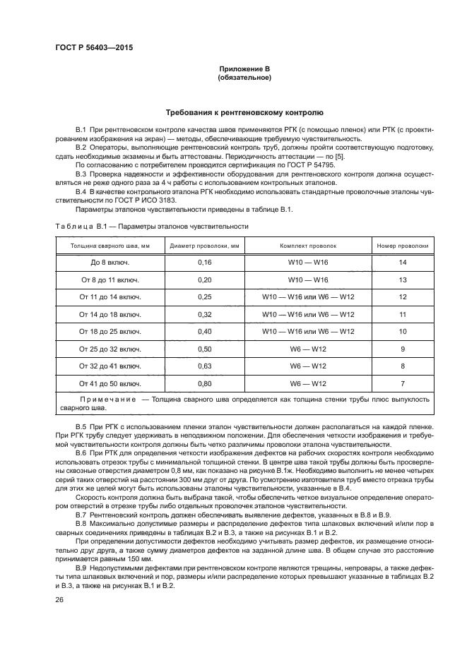 ГОСТ Р 56403-2015