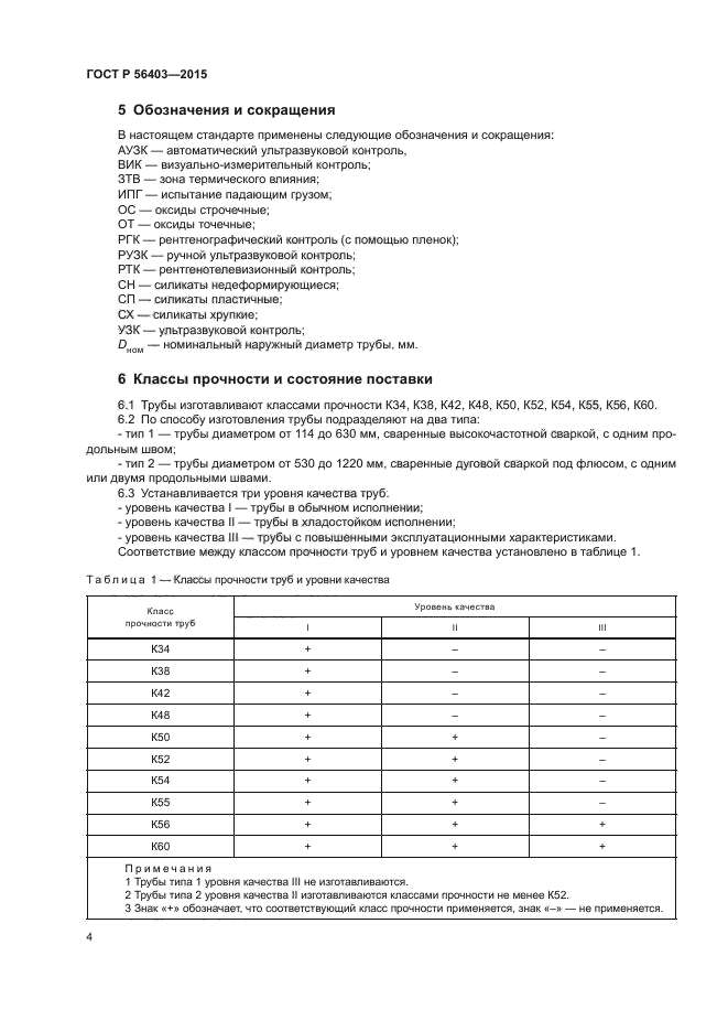 ГОСТ Р 56403-2015