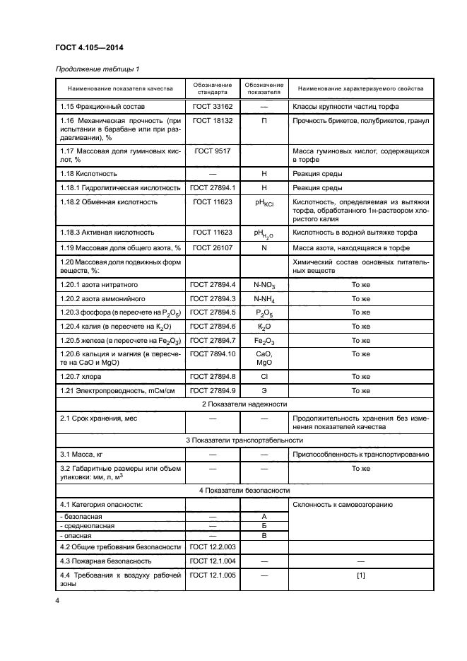 ГОСТ 4.105-2014