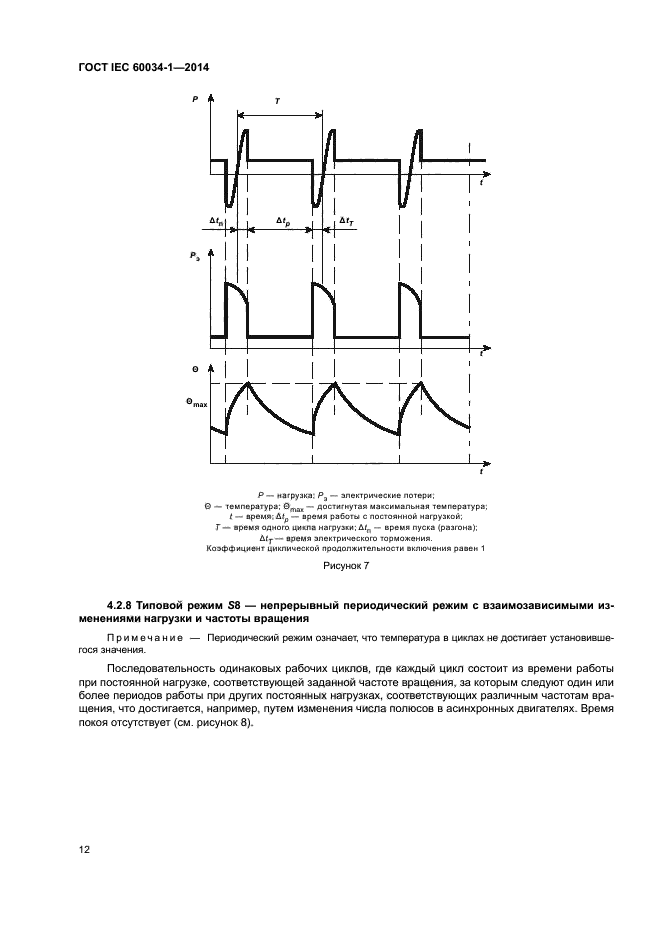 ГОСТ IEC 60034-1-2014