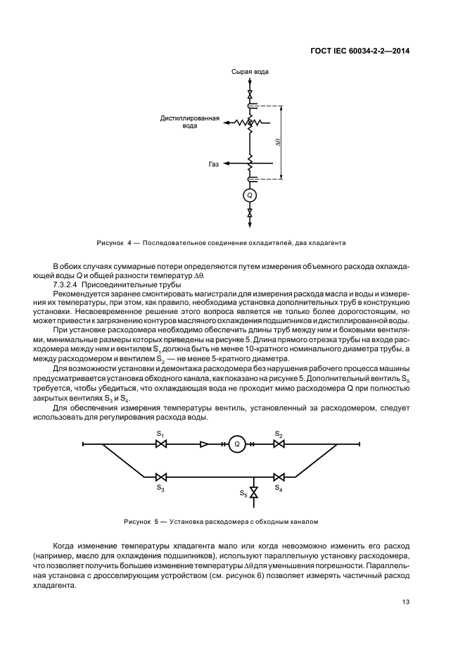 ГОСТ IEC 60034-2-2-2014