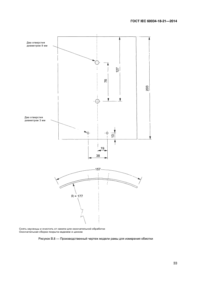 ГОСТ IEC 60034-18-21-2014