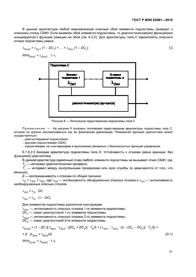 ГОСТ Р МЭК 62061-2015