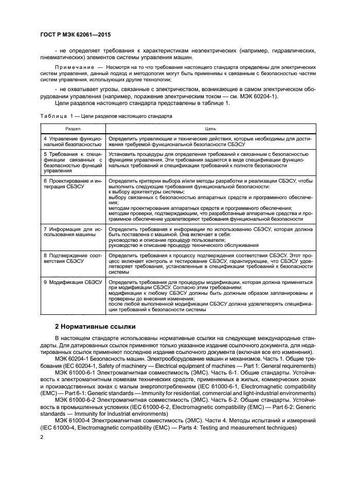 ГОСТ Р МЭК 62061-2015