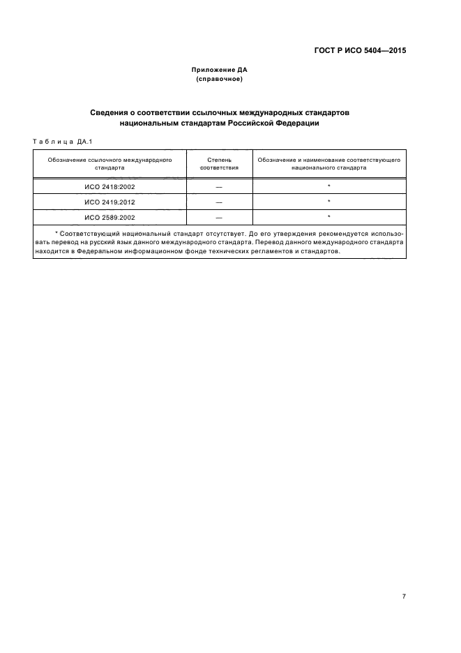 ГОСТ Р ИСО 5404-2015