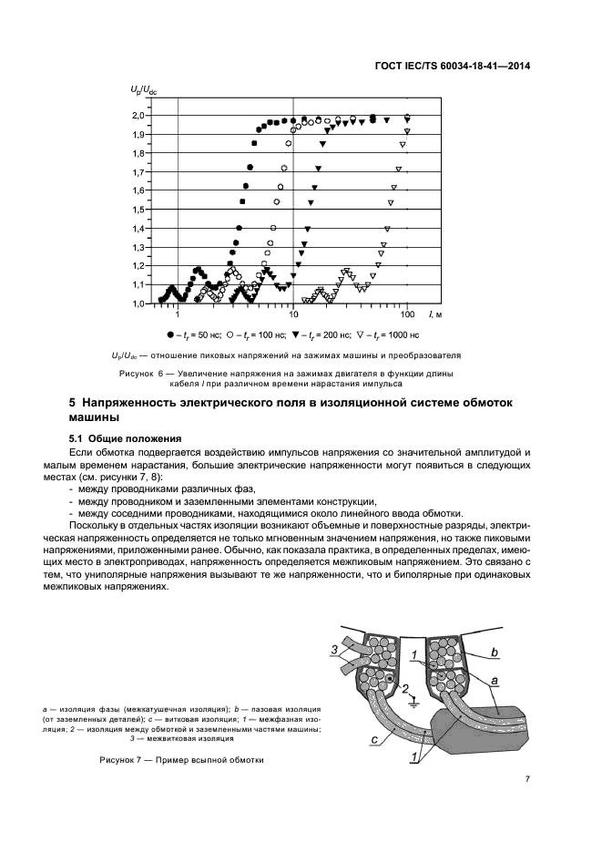ГОСТ IEC/TS 60034-18-41-2014