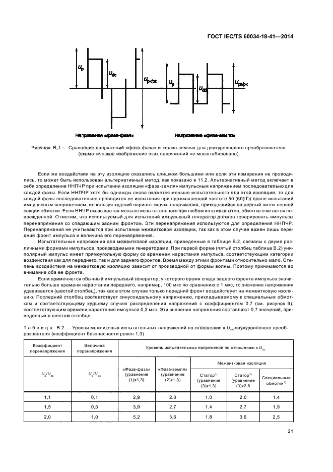 ГОСТ IEC/TS 60034-18-41-2014