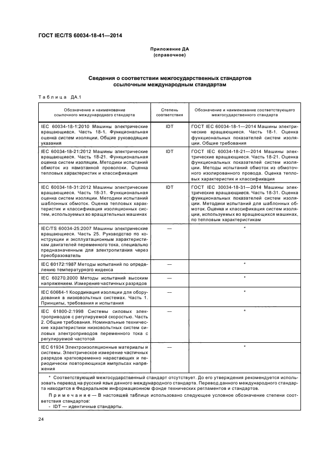 ГОСТ IEC/TS 60034-18-41-2014