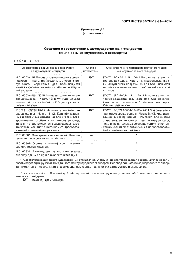 ГОСТ IEC/TS 60034-18-33-2014