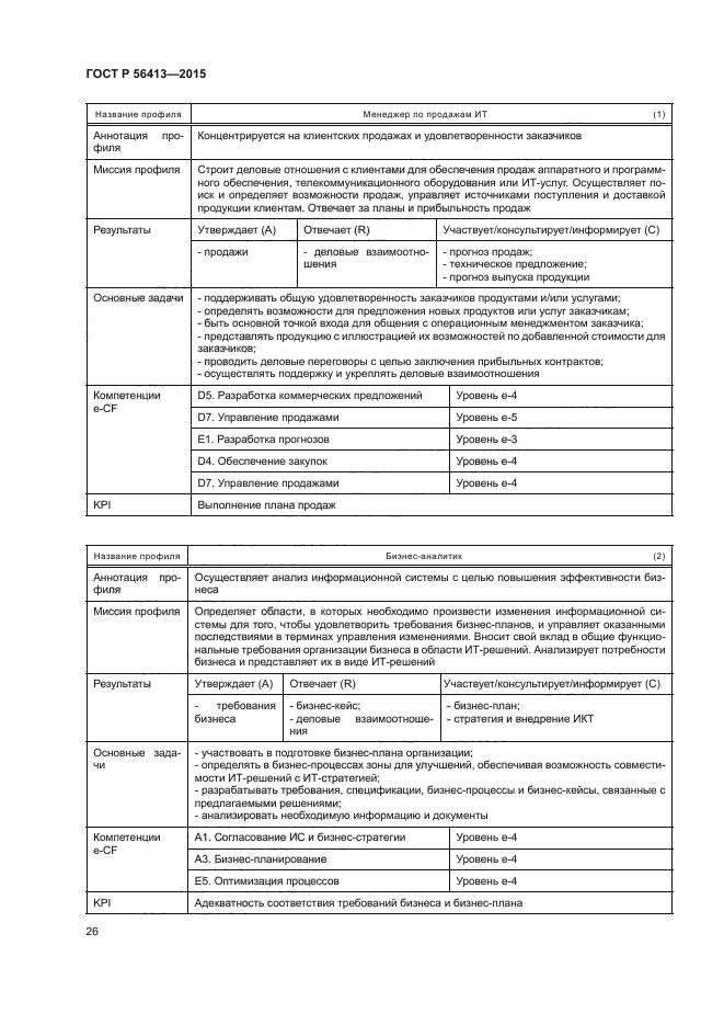 ГОСТ Р 56413-2015