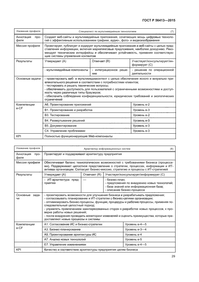 ГОСТ Р 56413-2015