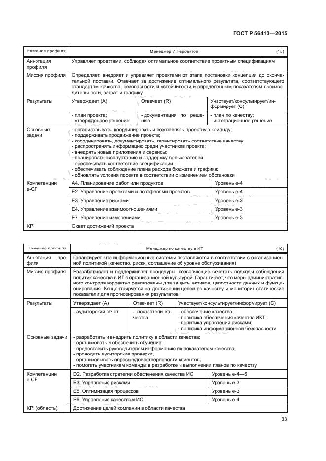 ГОСТ Р 56413-2015