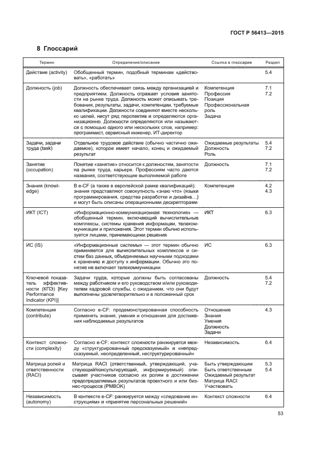 ГОСТ Р 56413-2015