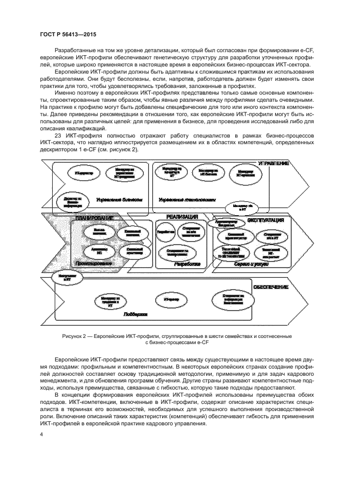 ГОСТ Р 56413-2015