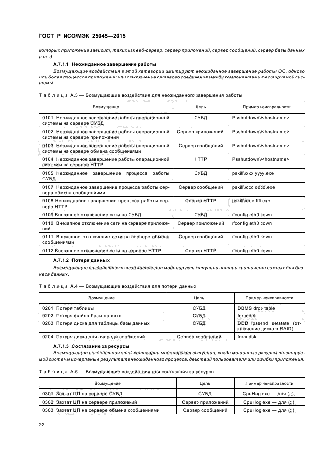 ГОСТ Р ИСО/МЭК 25045-2015