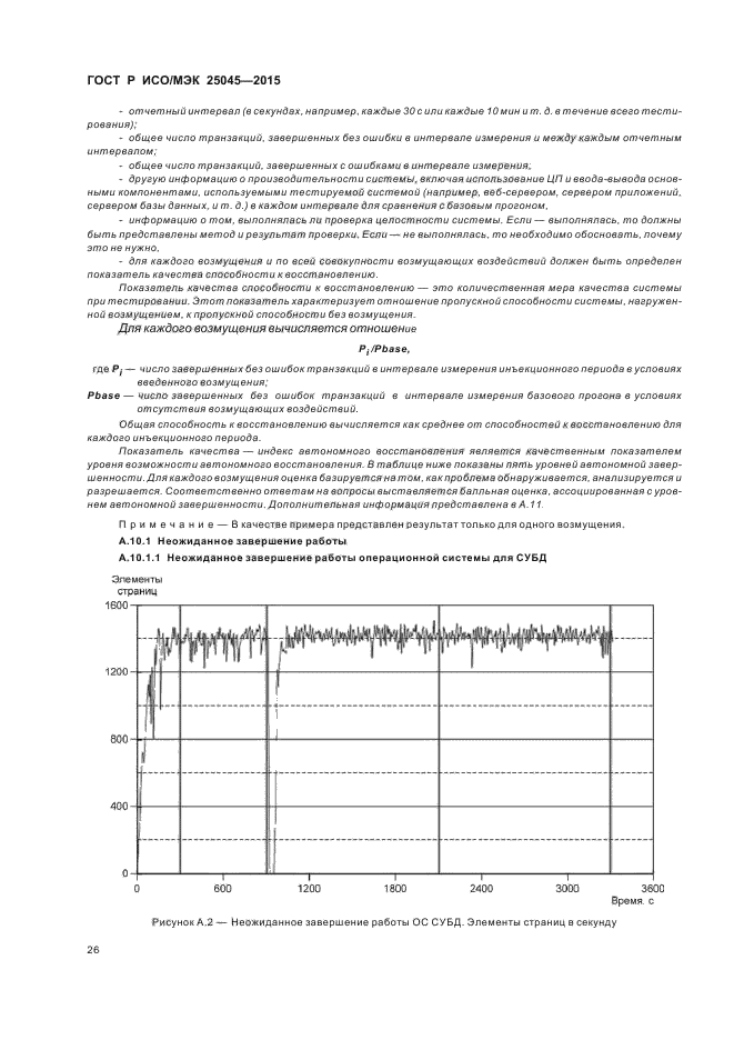 ГОСТ Р ИСО/МЭК 25045-2015