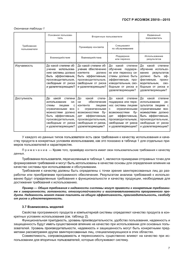 ГОСТ Р ИСО/МЭК 25010-2015