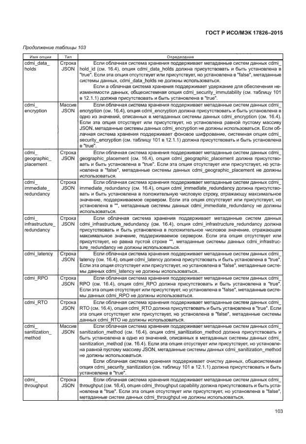 ГОСТ Р ИСО/МЭК 17826-2015