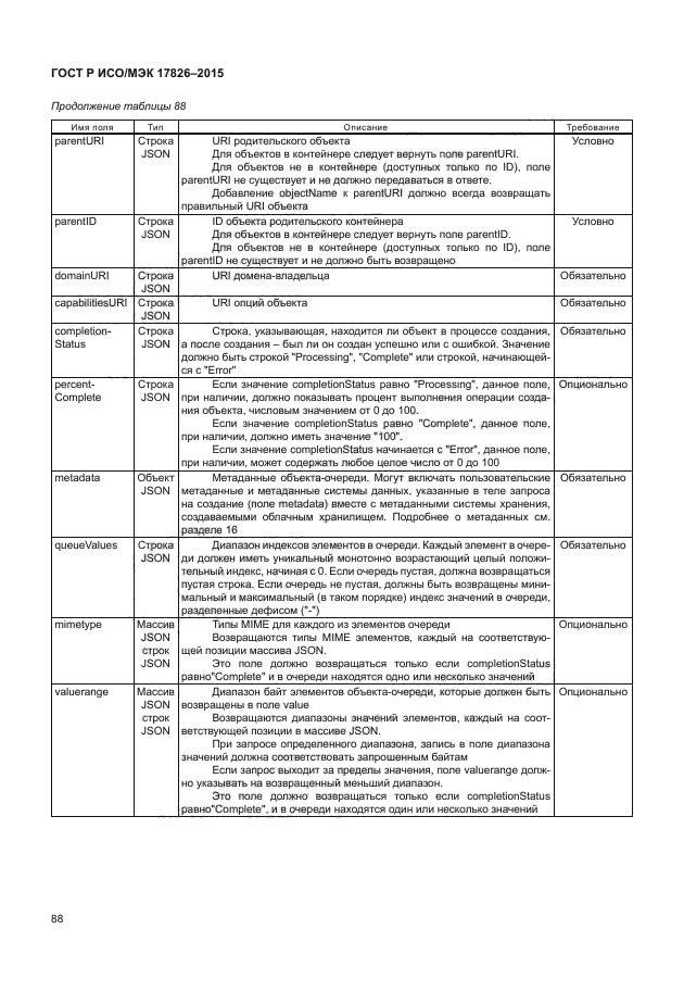 ГОСТ Р ИСО/МЭК 17826-2015