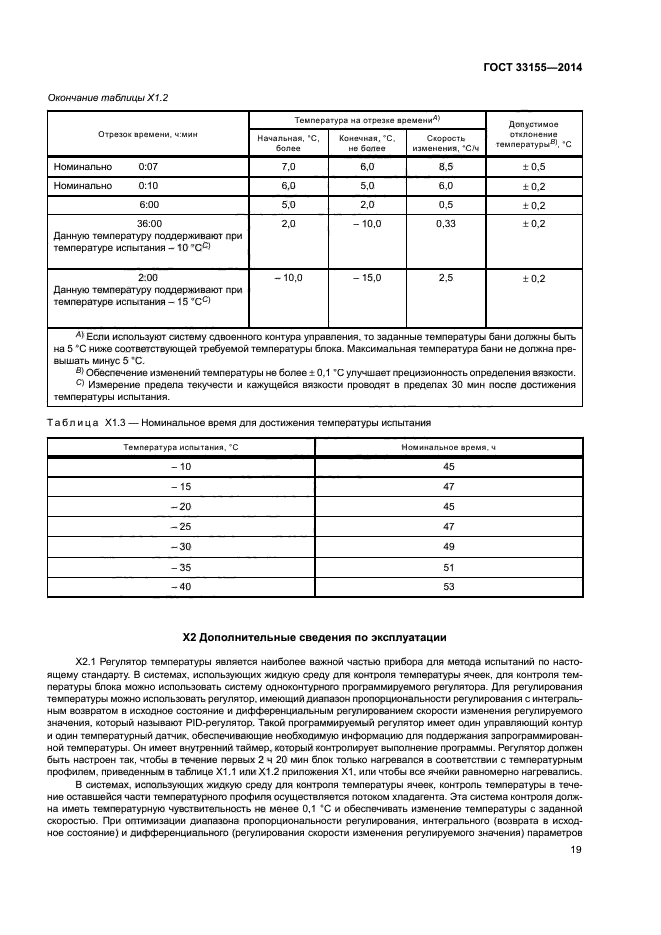 ГОСТ 33155-2014