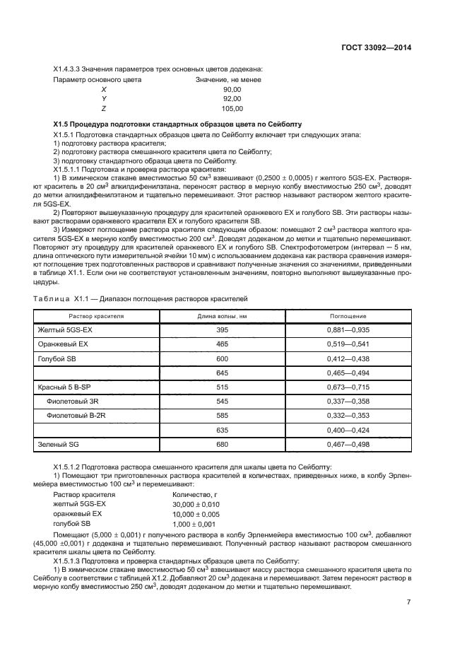 ГОСТ 33092-2014