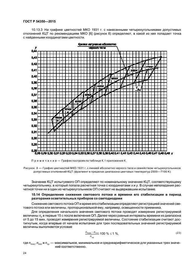 ГОСТ Р 54350-2015