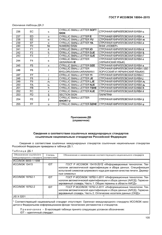 ГОСТ Р ИСО/МЭК 18004-2015