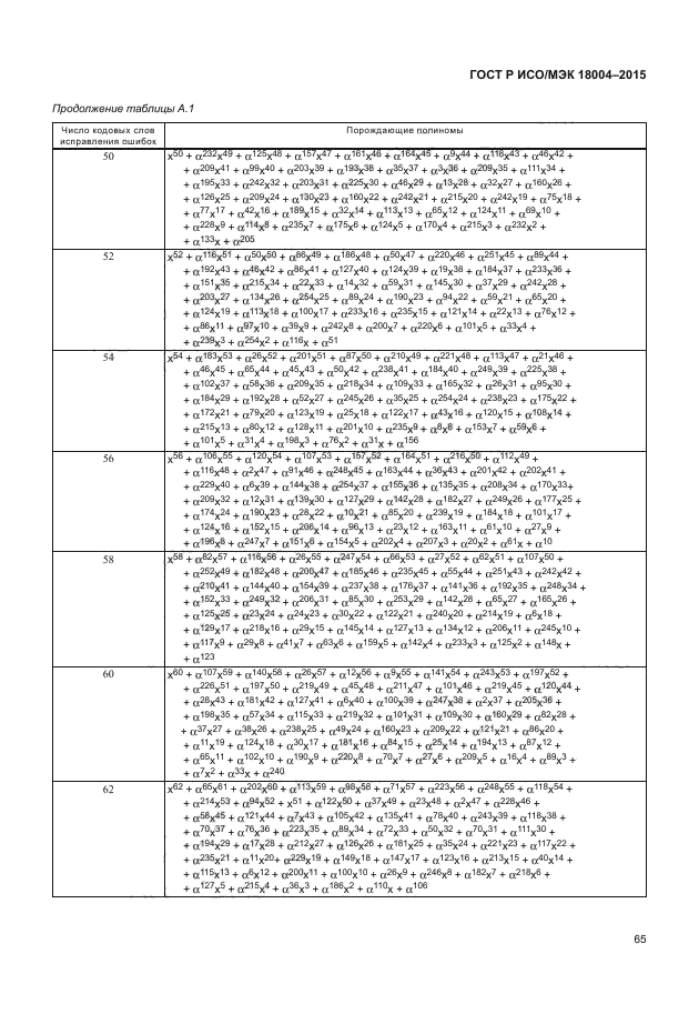 ГОСТ Р ИСО/МЭК 18004-2015