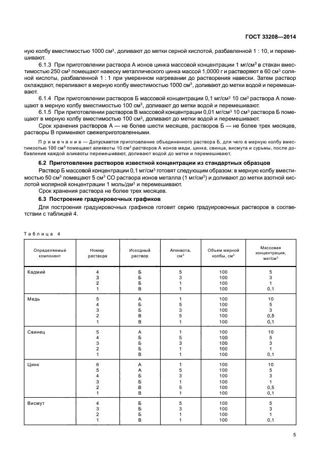 ГОСТ 33208-2014