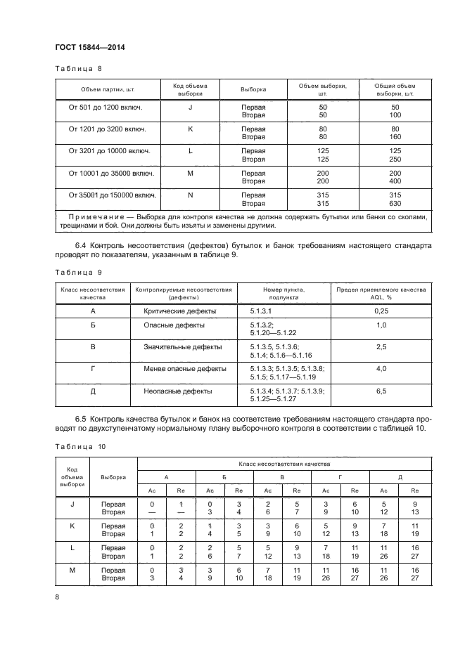 ГОСТ 15844-2014