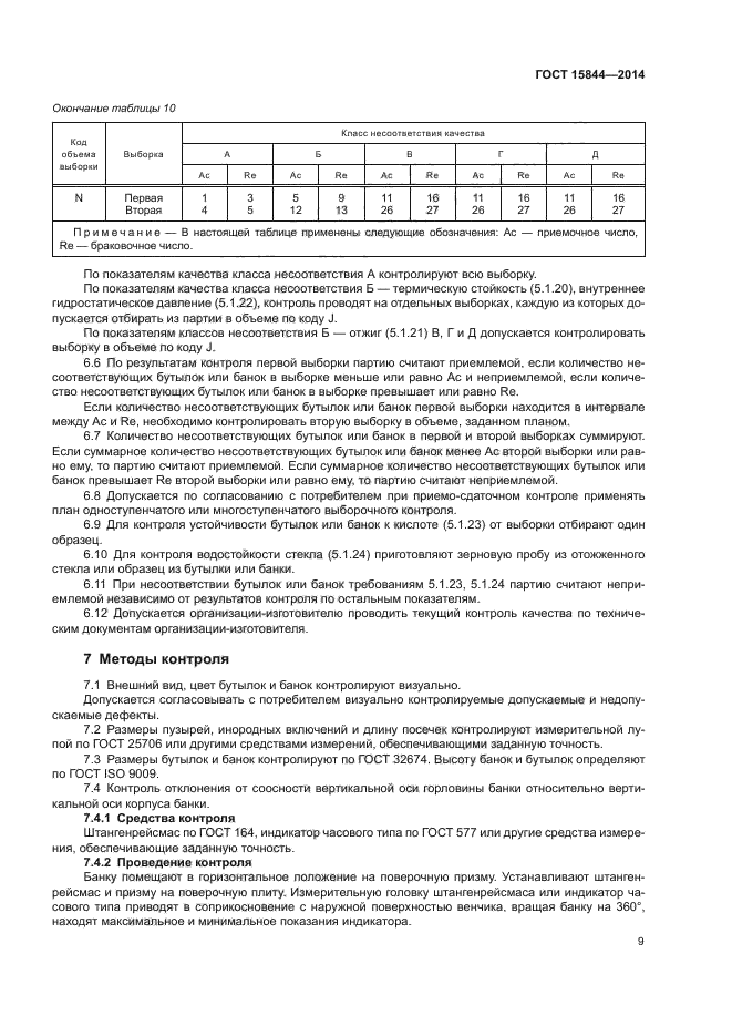 ГОСТ 15844-2014