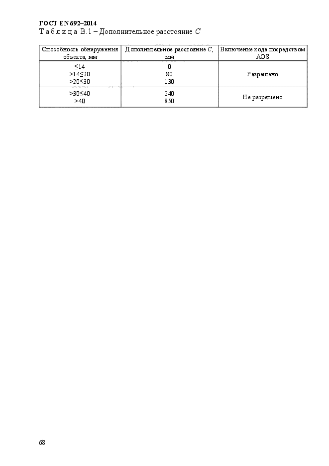 ГОСТ EN 692-2014