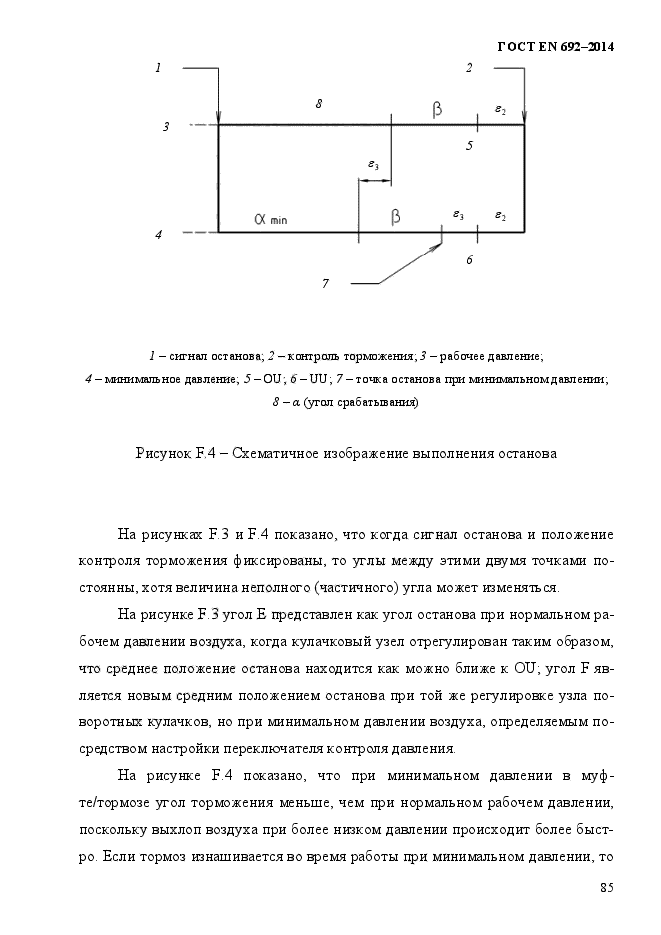 ГОСТ EN 692-2014